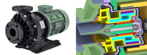 A guide to Magnetic Drive Pumps